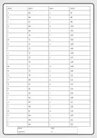 Vorschau - Arbeitsblätter - ASCII - Code Einfrührung + Übungsaufgaben - Seite 3