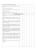 Vorschau - Arbeitsblätter - Trump - Redeanalyse - Kommunikationsquadrat - Klassenarbeit EWH - Seite 3
