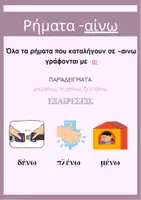 Προεπισκόπηση - Υποστηρικτικό υλικό / Ειδική αγωγή - Αφίσες με τις βασικές καταλήξεις των ρημάτων - Εξώφυλλο