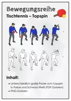 Vorschau - Poster - Materialpaket. Tischtennis Techniken. Bewegungsreihen. Poster - Seite 1