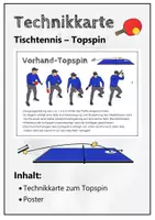 Vorschau - Poster - Tischtennis. Technikkarte Topspin. Poster - Deckblatt