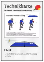 Vorschau - Poster - Tischtennis. Technikkarte Vorhand-Konterschlag. Poster - Deckblatt