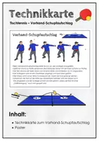 Vorschau - Poster - Tischtennis. Technikkarte Vorhand-Schupfaufschlag. Poster - Deckblatt