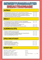 Vorschau - Präsentationen/Tafelbilder - Bewertungsraster Inhaltsangabe und LRS - Deckblatt