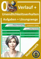Vorschau - Arbeitsblätter - Unendlichkeitsverhalten und Verlauf | Aufgaben - KOSTENLOS - Deckblatt