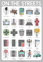 Vorschau - Poster - ON THE STREETS - Vocabulary Poster - Seite 1