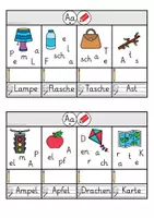 Vorschau - Unterrichtsreihen - Purzelwörter - lautgetreue Wörter - Buchstabenweg GRUNDSCHRIFT - Seite 2