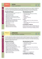 Vorschau - Lehrwerke/Schulbücher - Lernphasen kennenlernen - Seite 2