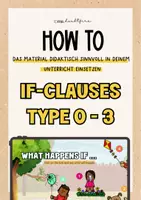 anteprima - Esercizi - If-Clauses | Conditional | Grammar (Esercizi sulle frasi al condizionale) - Pagina 3