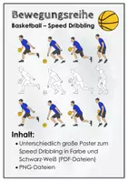 Vorschau - Poster - Basketball. Bewegungsreihe zum Speed Dribbling. Poster - Deckblatt
