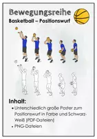 Vorschau - Poster - Basketball. Bewegungsreihe zum Positionswurf. Poster - Deckblatt