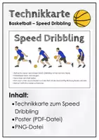 Vorschau - Poster - Basketball. Technikkarte Speed Dribbling. Poster - Deckblatt