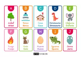 Vista previa - Juegos / Gamificación - Tarjetas Didácticas del abecedario (108 tarjetas) - Portada