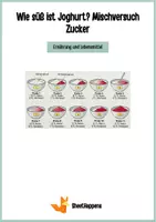 Vorschau - Arbeitsblätter - Wieviel Zucker braucht man? Geschmackstest Joghurt - Seite 1
