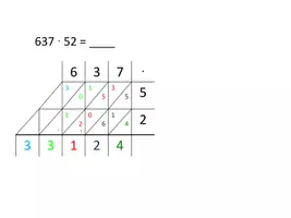 Vorschau - Präsentationen/Tafelbilder - Vom Malstreifen zur schriftlich Multiplizieren - Seite 2
