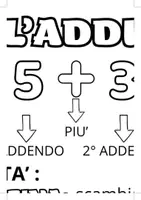 anteprima - Poster - Cartellone murale “L’ADDIZIONE” - Pagina 2