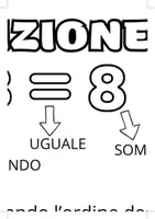 anteprima - Poster - Cartellone murale “L’ADDIZIONE” - Pagina 3