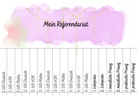 Vorschau - Prüfungsvorbereitung - Referendariat Abreißzettel Thüringen - Deckblatt