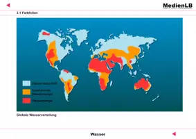 Vorschau - Präsentationen/Tafelbilder - Wasser: Umwelt - Farbfolien - Seite 1