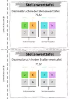 Vorschau - Arbeitsblätter - Dezimalbruch - kleines Arbeitsheft (+Lösung) - Seite 2