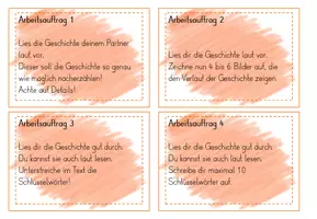 Vorschau - Aufgabenkarten - Die Krähe und der Wasserkrug - Nacherzählung - Seite 2