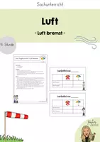 Vorschau - Stundenentwürfe - Luft bremst - Wettrennen (5. Stunde) - Deckblatt