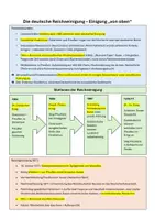Vorschau - Präsentationen/Tafelbilder - Lernübersicht/Merkzettel: Reichseinigung und Deutsches Kaiserreich - Seite 1