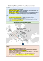 Vorschau - Präsentationen/Tafelbilder - Lernübersicht/Merkzettel: Reichseinigung und Deutsches Kaiserreich - Seite 2