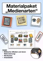 Vorschau - Arbeitsblätter - Materialpaket "Medienarten" (Sachunterricht) - Deckblatt