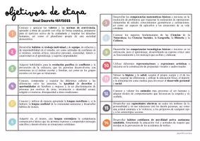 Vista previa - Tarjetas / Manipulativos - PACK OPOS - página 1