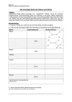Vorschau - Arbeitsblätter - Arbeitsmaterial: Homologe Reihe Alkene Alkine (bearbeitbar) - Deckblatt