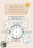 Vorschau - Präsentationen/Tafelbilder - What time is it? Tafelmaterial für Englisch - Deckblatt
