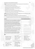 Vorschau - Arbeitsblätter - Der Aufbau einer Gedichtinterpretation (zweifach differenziert) - Seite 1