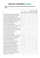 Vorschau - Arbeitsblätter - Wortarten - Arbeitsblatt zu den 10 Wortarten - Seite 2