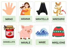 anteprima - Flashcard - Parole con M iniziale stampabili e plastificabili - Pagina di copertina
