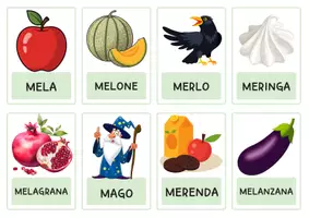 anteprima - Flashcard - Parole con M iniziale stampabili e plastificabili - Pagina 1