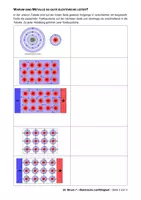Vorschau - Unterrichtsreihen - Stromkreise 4 - el. Leitfähigkeit & Stromstärke (PDF, DOCX, Musterlösung) - Seite 1
