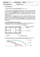 Vorschau - Test - Klassenarbeit / Test Badminton: Regelwerk, Geschichte, Technik - Deckblatt