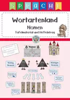 Vorschau - Poster - Nomen im Wortartenland - Tafelmaterial - Deckblatt