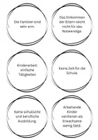 Vorschau - Stundenentwürfe - 4. Stunde: Teufelskreis der Armut - Seite 3