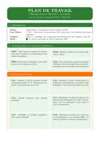 Aperçu - Préparation de séance / Séance complète - Plan de Travail - Acides et bases - Terminale - Page de couverture