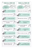 Vorschau - Aufgabenkarten - Tandem Activity Englisch: There is & There are (positive, negative, questions) - Seite 3