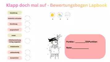 Vorschau - Anderer Materialtyp - Klapp doch mal auf - Bewertungsbogen Lapbook - Deckblatt