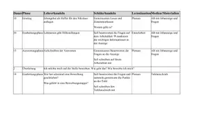 Vorschau - Stundenentwürfe - Stellenanzeige auswerten & Lebenslauf schreiben (Unterrichtsentwurf) - Seite 2