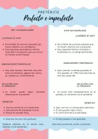 Vista previa - Unidades / Secuencias / Situaciones de Aprendizaje - Huso horario -Pretérito perfecto e indefinido- ELE - página 3