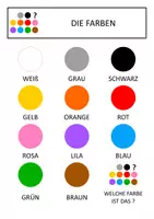 Aperçu - Apprentissages en autonomie - ALLEMAND A1 Vocabulaire - Les couleurs - Page de couverture