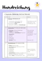 Vorschau - Stundenentwürfe - Makramee: Grundlagen der Technik (Stationenarbeit) - Seite 1