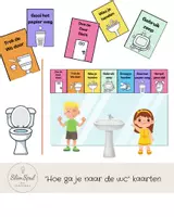 Voorbeeld - Hoe-ga-je-naar-de-wc-kaarten - Voorblad