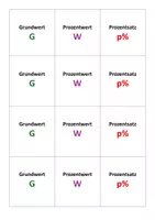Vorschau - Stundenentwürfe - Einstieg/ Wiederholung Prozentrechnung (Klassse 7/8) - Seite 2