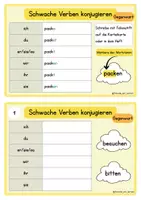 Vorschau - Stationenlernen - Übungskartei: Schwache Verben konjugieren in den verschiedenen Zeitformen - Seite 2